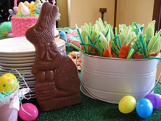 Easter Theme Birthday Party