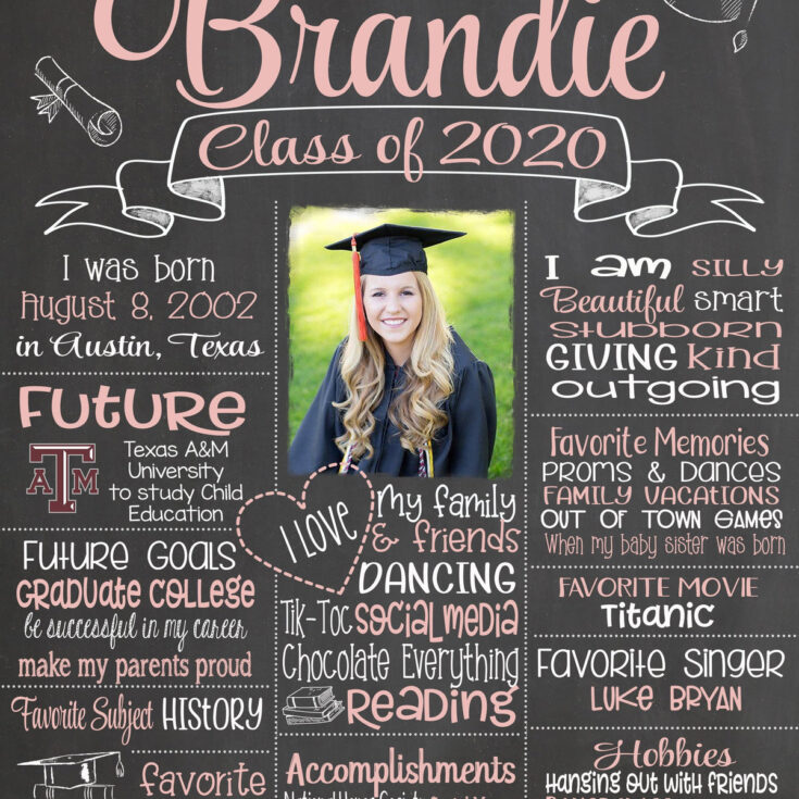 Image for Chalkboard Memory Board