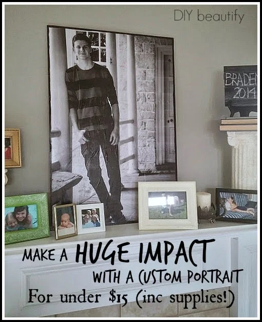 Image for Inexpensive Custom Grad Portrait