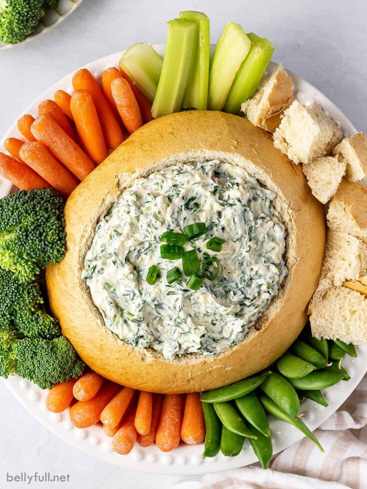 Image for Easy Spinach Dip