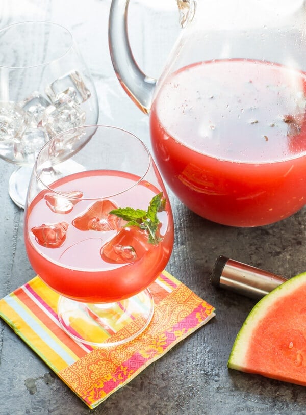 Image for Watermelon Gin Punch