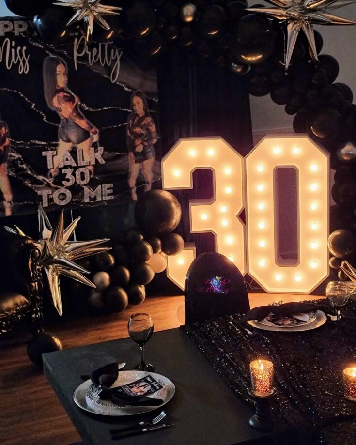 Image for 30th Birthday Party